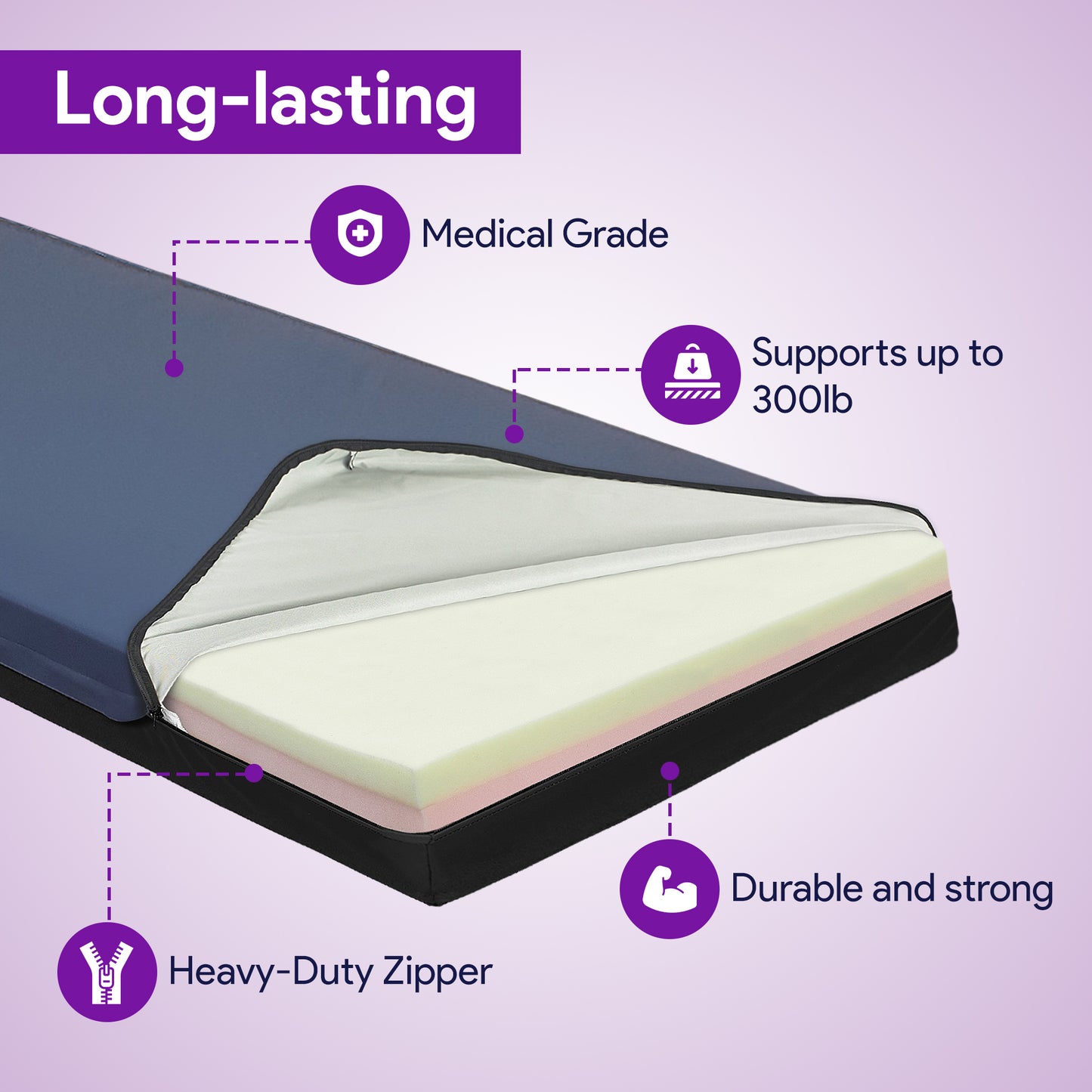 Hausted Converge II 471 Stretcher Pad